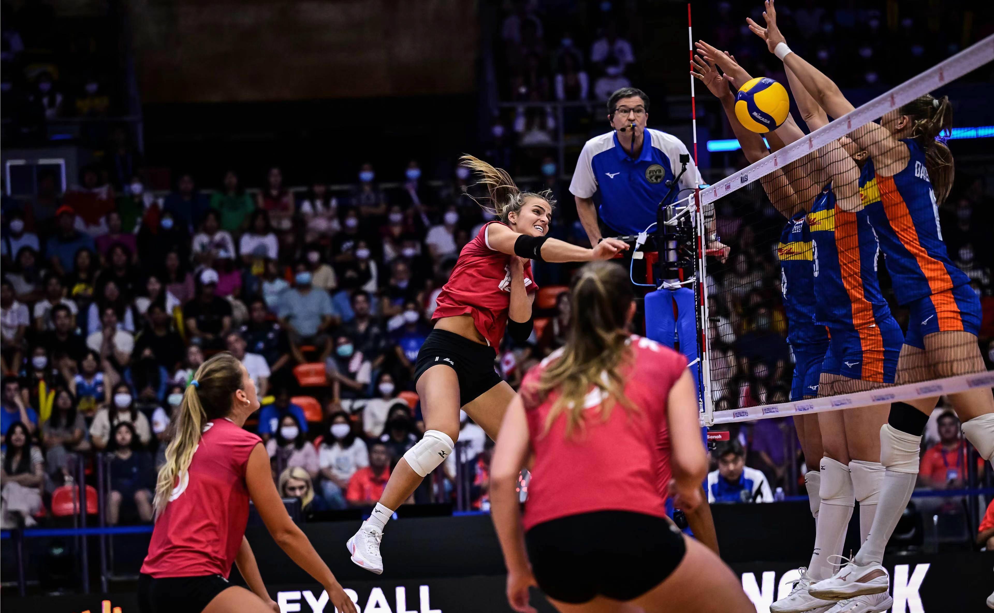 U8国际- 维普期刊文章重复率要求 