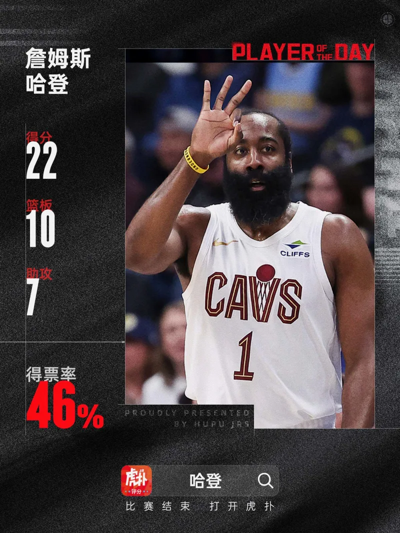 U8娱乐-包含哈登新星惊险取胜表现惊艳，巴塞罗那未来可期！的词条